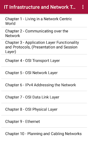 IT and Network Technologies Screen 3