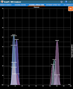 ScanFi : WiFi Analyzer and Sur Screenshot