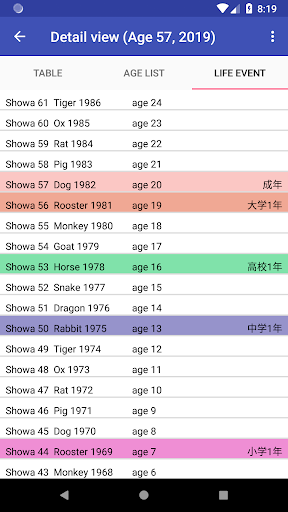 Japanese calendar table Screen 3