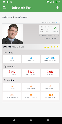 Brio Sales Screen 3