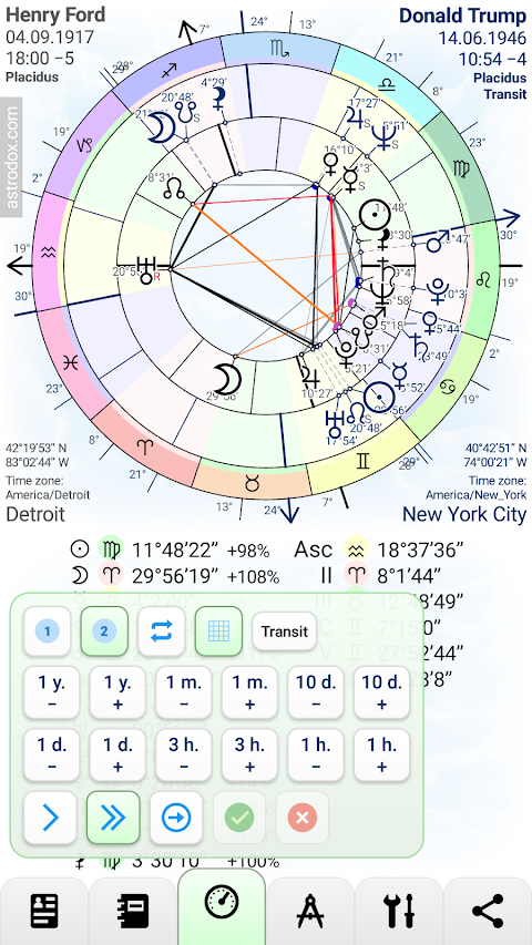Astrodox Astrologyのおすすめ画像3