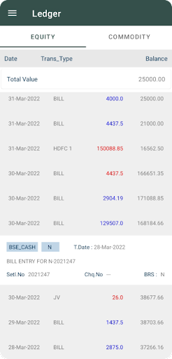 Arham Share Backoffice