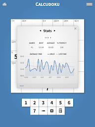 Calcudoku · Math Logic Puzzles