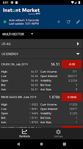 DTN Instant Market 2