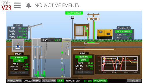 Android application VZRscada screenshort