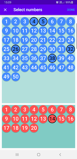 SA Powerball statistics