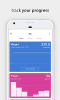 Bitesnap: Photo Food Tracker and Calorie Counter