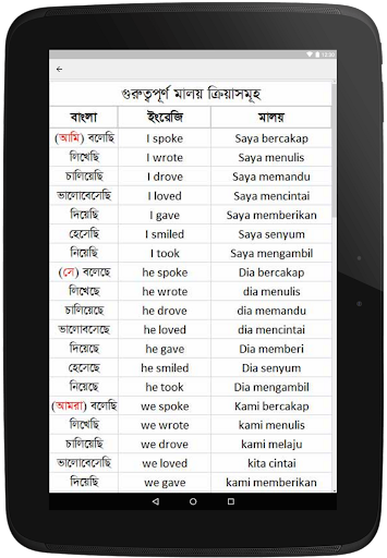 Logo https://play-lh.googleusercontent.com/1eKZIR9YTURg5yRO7j5HTIE1FisOUNXBrXBSH-HBqiGul2RxwVL-pN28UUBBIJ61pg