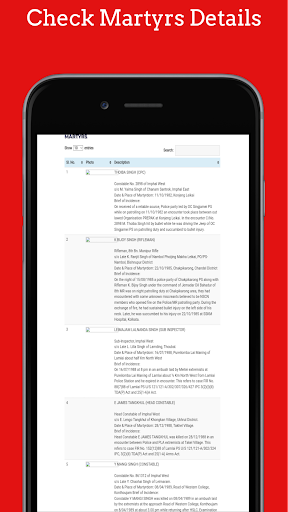 Manipur Police FIR Case Status