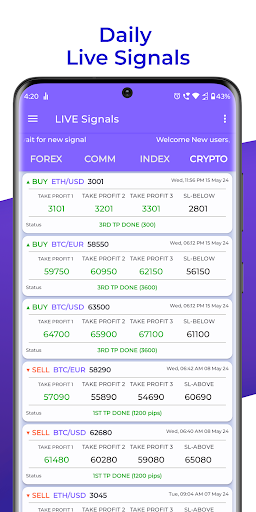 Big Signal Fx,Com,Index,Crypto Screen 3
