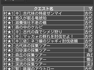 【人気ダウンロード！】 mhx 納品依頼 報告 217306