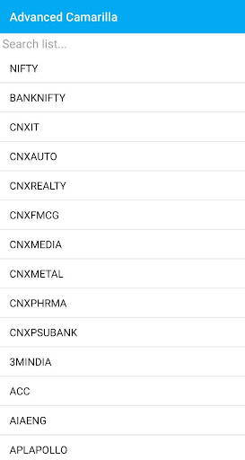 Advanced Camarilla Screen 3