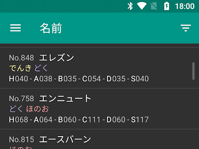 √無料でダウンロード！ エレズン タマゴグループ 336902-エレズン タマゴグループ