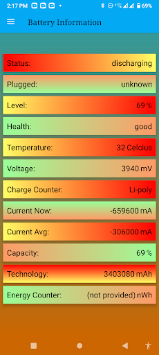 Battery Information Screen 3