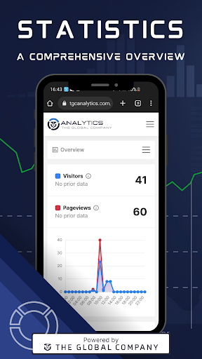 TGC Website Analytics