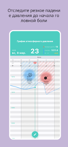 Прогноз Головной Боли screenshot 1