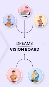 Dreams Vision Board