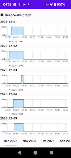Bedtime WakeUp time sleep time Screen 3