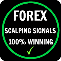 Fx Scalping Signals