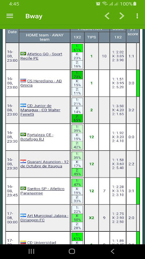 Bway 98 Accurate Odds