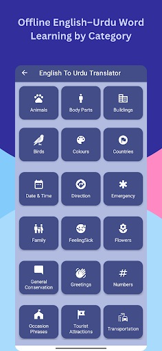 English To Urdu Translator screenshot 4