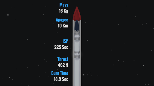 KSR Screenshot 2 - AppWisp.com