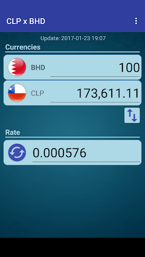 Chile Peso x Bahraini Dinar Screen 2