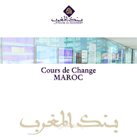 Cours de change Maroc