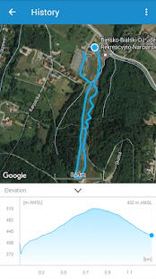 Ski Tracker Tangkapan layar