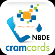 NBDE & iNBDE Dental Boards - Oral Surgery