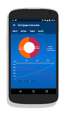 Mortgage Calculatorのおすすめ画像4