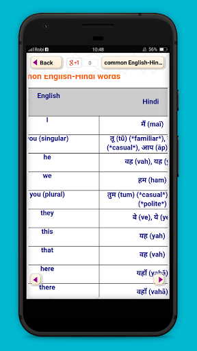 Learn English to Hindi अंग्रेजी से हिंदी सीखें