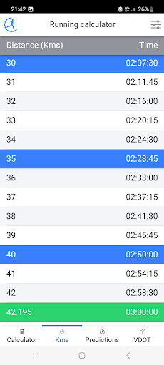 Running Calculator Screen 3