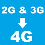 4g on 3g phone VoLTE icon