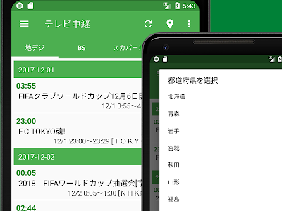 クラブ ワールド カップ 結果 速報 160980