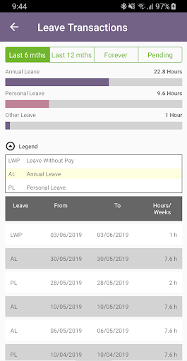 PayBiz Screen 3