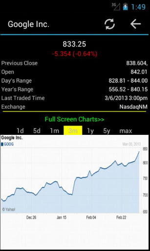 Stocks n More screenshot 3