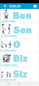 Learn Turkish Language - Self