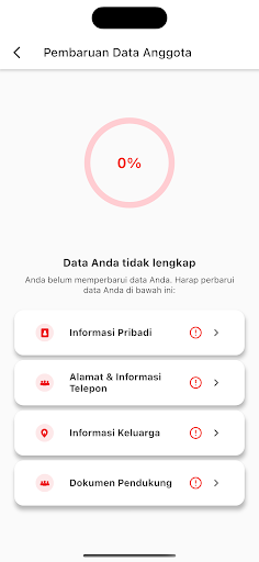 DPSI Screen 3