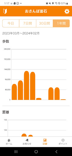 おさんぽ釜石 Screen 3