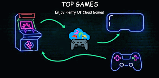 Cloud Gaming stream-PC Games
