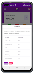 Sunnidata - Instant Topup