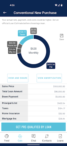 Chartway Mortgage Express