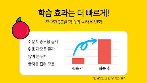 소중한글 즐거운 속도로 배우는 한글공부