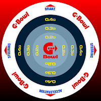 G-Bowl - G/GPSロガー・運転分析・診断