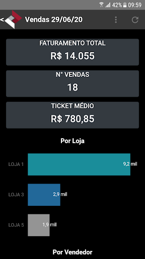 MGWare Gestão Screen 3