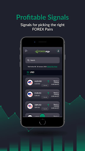 Android application FOREXalgo Trading Signals screenshort