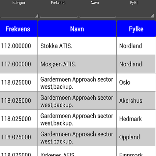 Scannernytt.net Screen 2