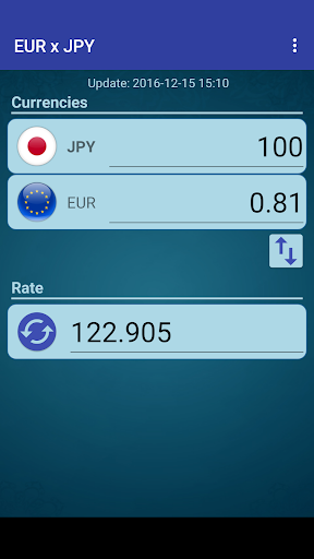 Euro x Japanese Yen screenshot 2