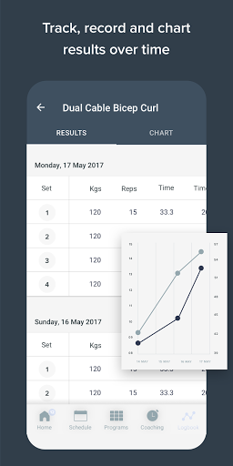Kara Coffin Bespoke Movement a
